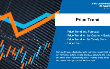 Aluminium Sulfate Price Trend: Latest Market Insights and Analysis