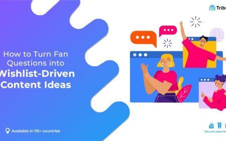 How to Turn Fan Questions into Wishlist-Driven Content Ideas