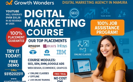 Digital Marketing Agency in Mamura – Growth Wonders India ?