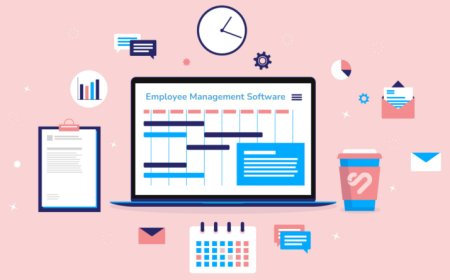 StaffViz Employee Management Software | #1 HR Productivity Tool